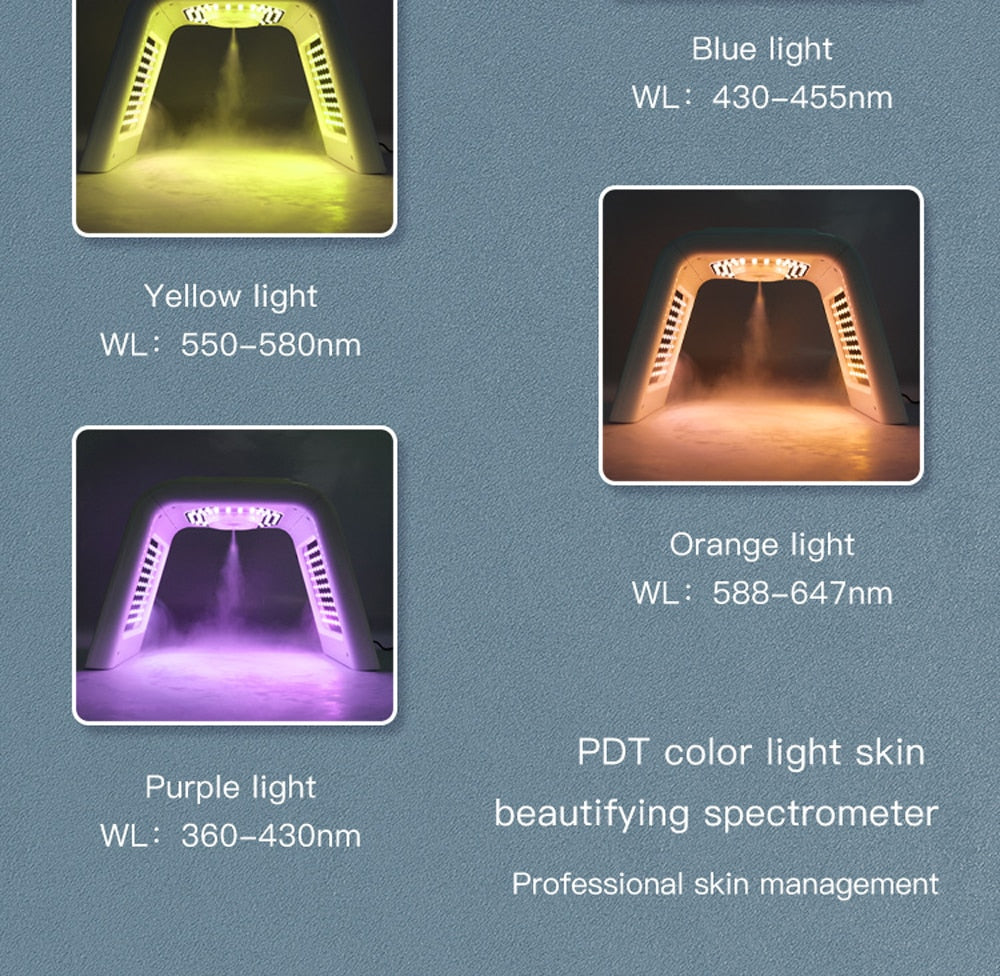 7 Colors LED Facial Mask PDT Light Therapy Emporium Discounts