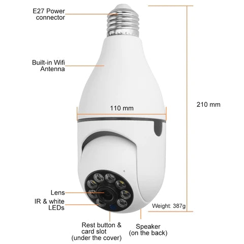 Introducing the Night Vision Security Camera! Perfect for home/office/warehouse/store security monitoring, it's a compact & easy-to-install light bulb camera. No hole drilling needed; just set it up and watch the baby, kids, spouse, & Grandma - all from your phone!