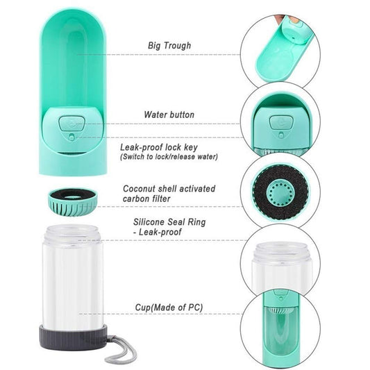 Portable Pet Dog Water Bottle Drinking Bowls For Small Large Dogs Feeding Water Dispenser Cat Activated Carbon Filter Bowl Emporium Discounts Come in different colours blue