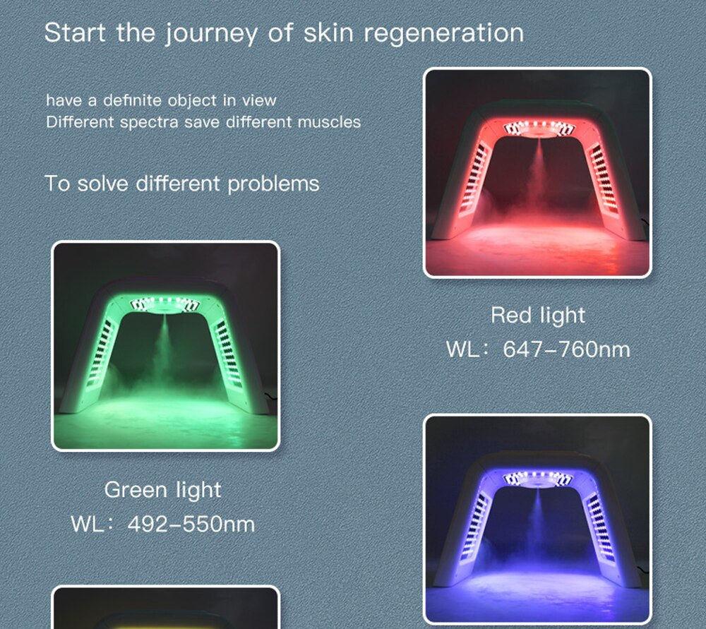 7 Colors LED Facial Mask PDT Light Therapy Emporium Discounts